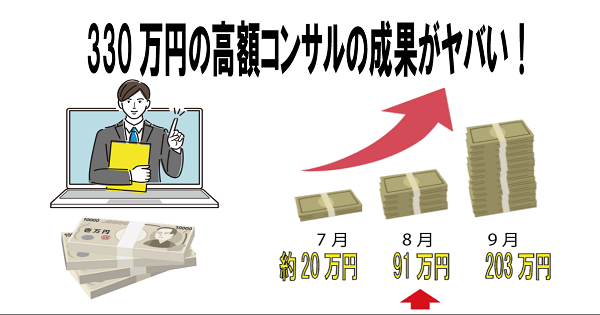 330万円の高額コンサルの成果がヤバいです